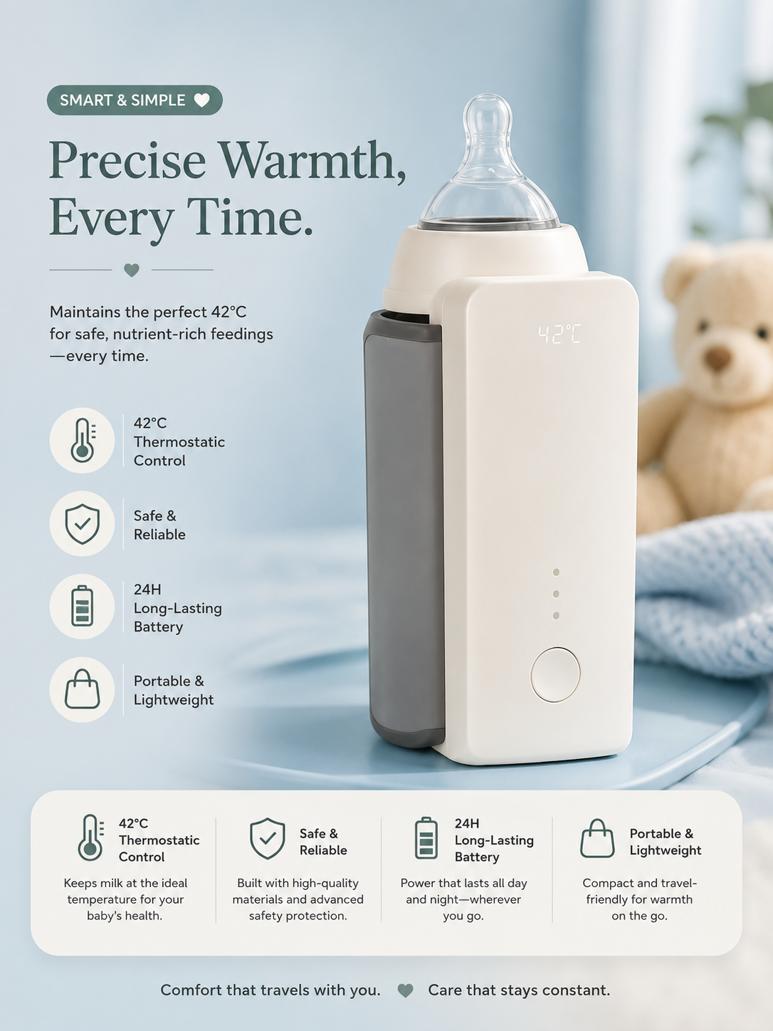 Bambino Glow Portable Baby Bottle Warmer